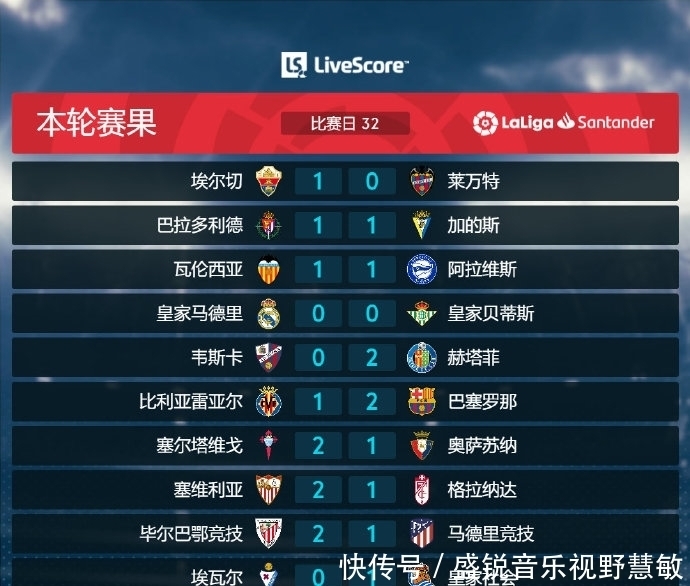 明这位球员